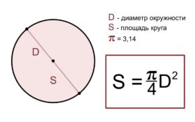 Способ 1: Использование формулы нахождения радиуса круга по площади