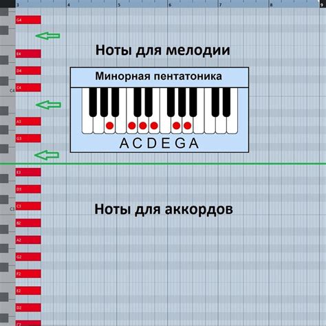 Способ 1: Используйте жесты вместо кнопок