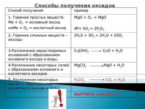 Способ 2: Применение кислотного раствора