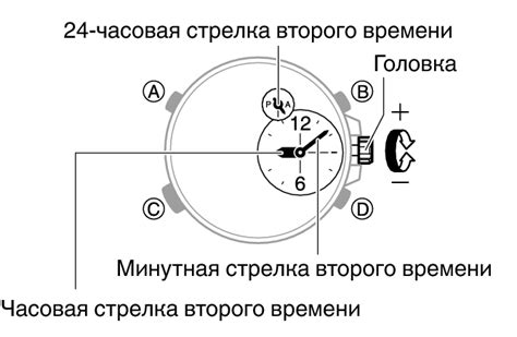 Способ 2: Установка дополнительного модуля увеличения ампеража