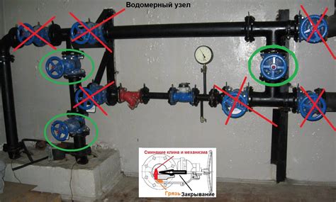 Способ 2: Установка задвижки