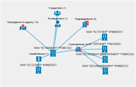 Способ 3: Поиск информации о номере в открытых базах данных