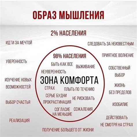 Способ 3: Постепенно выходите из зоны комфорта