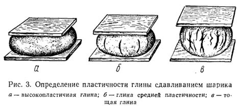 Способ 3: Расчет пластичности глины