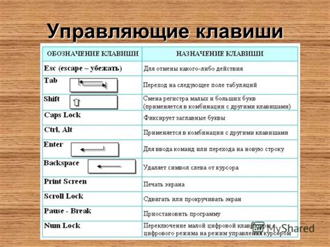 Способ 4: Использовать комбинацию клавиш fn+F#