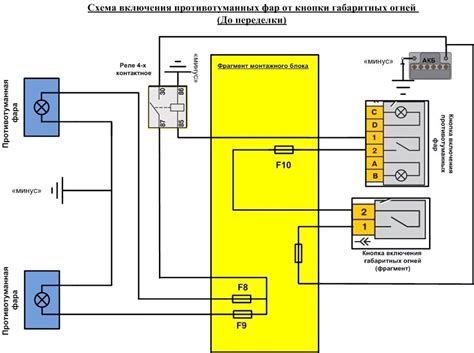 Способ 4: Настройка автоматического включения габаритных огней