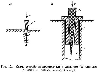 Способ 5: Устройте механические западни