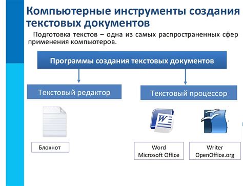 Способ 5: установка альтернативных программ для работы с документами