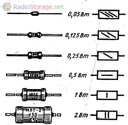Справочник размеров резисторов и их мощностей