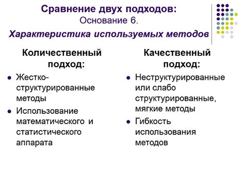 Сравнение двух подходов