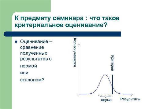 Сравнение полученных результатов