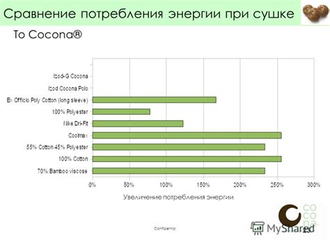 Сравнение потребления энергии