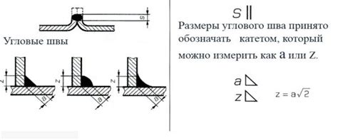 Сравнение различных методов заделки шва