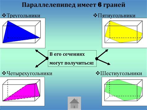 Сравнение сечений тетраэдра и параллелепипеда