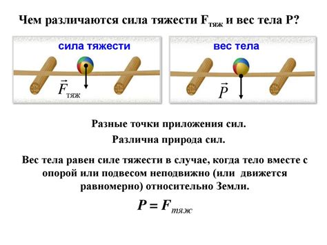 Сравнение силы давления и силы тяжести