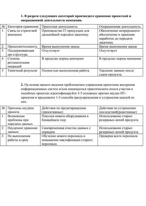 Сравнение структуры и охвата категорий