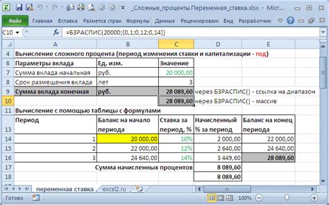 Сравнение с другими способами начисления процентов