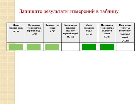 Сравнение теплоты: пух или перо в одеяле