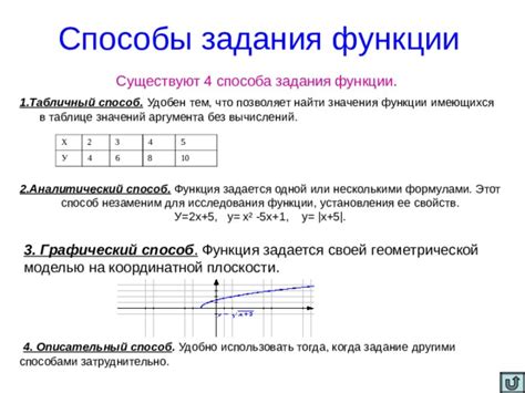 Сравнение функции томления с другими способами приготовления