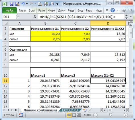 Сравнение функций распределения в Excel