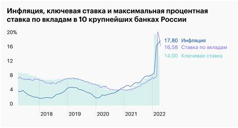 Сравнение цен и поиск выгодных предложений