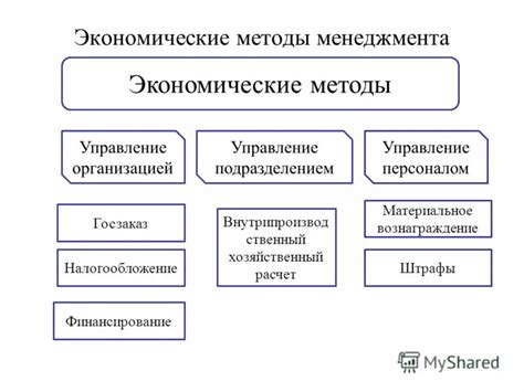 Сравнение экономических методов управления с альтернативными подходами