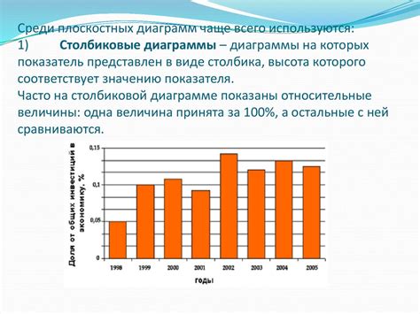 Сравните фотографии и личные данные