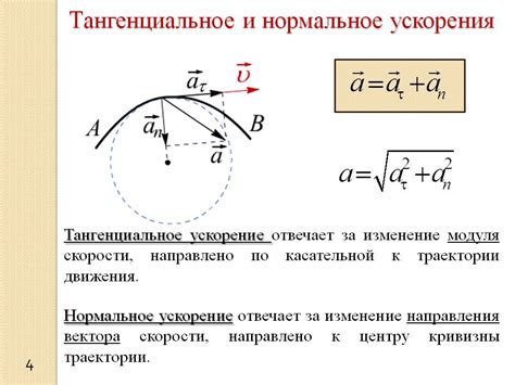 Среднее значение скорости и ускорения