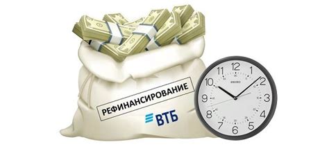 Сроки рассмотрения заявки на рефинансирование кредита в ВТБ Банке