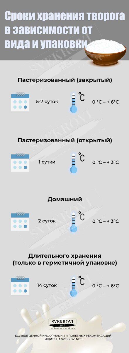 Срок годности и условия хранения домашнего творога