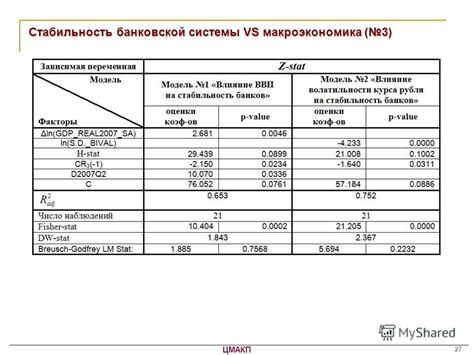 Стабильность и надежность неразборной штанги