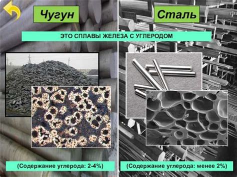 Сталь, пластик или бетон: сравнение материалов