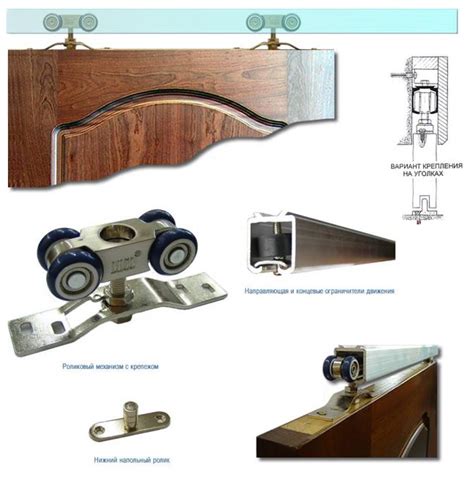 Стальные направляющие для раздвижной двери: прочность и долговечность