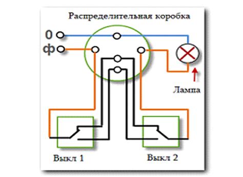 Стандартные схемы подключения без реле