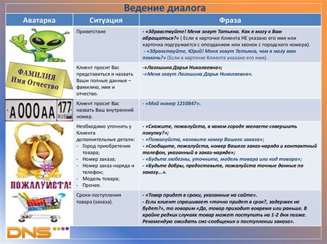 Стандартные фразы при занятом абоненте