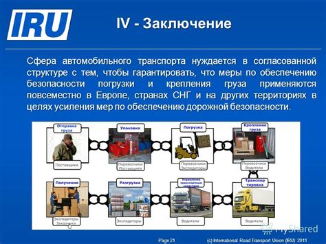 Стандарты безопасности и соответствие нормам