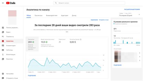 Статистика поиска и аналитика