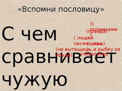 Статус символов в письменном общении