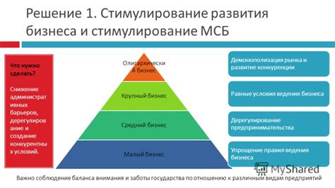 Стимулирование развития бизнеса