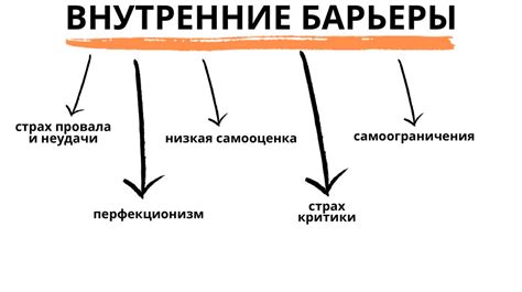 Стимуляция креативности и самовыражения