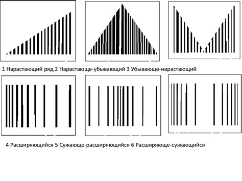 Стихотворный ритм и метр