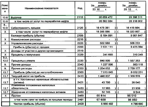 Стоимость и наличие