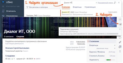 Стоимость подключения роуминга ЭДО СБИС