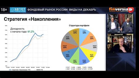 Стратегии для быстрого накопления рун