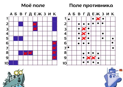 Стратегии использования рысака в бою