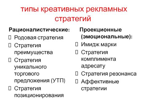 Стратегия уникального предложения