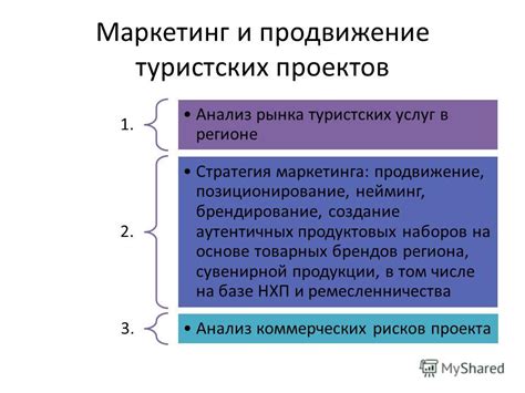 Стратегия 2: Брендирование