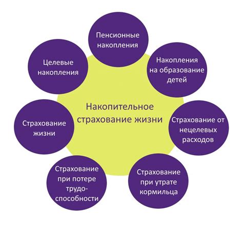 Страхование посылки: необходимость и преимущества