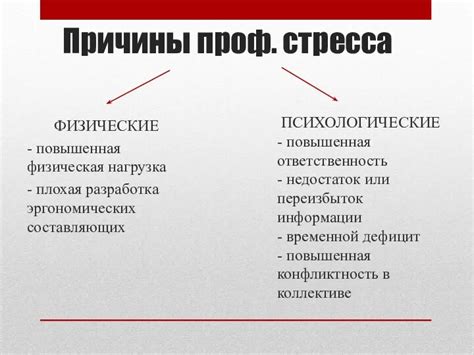 Стресс и повышенная физическая нагрузка