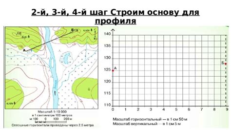 Строим основу маяка